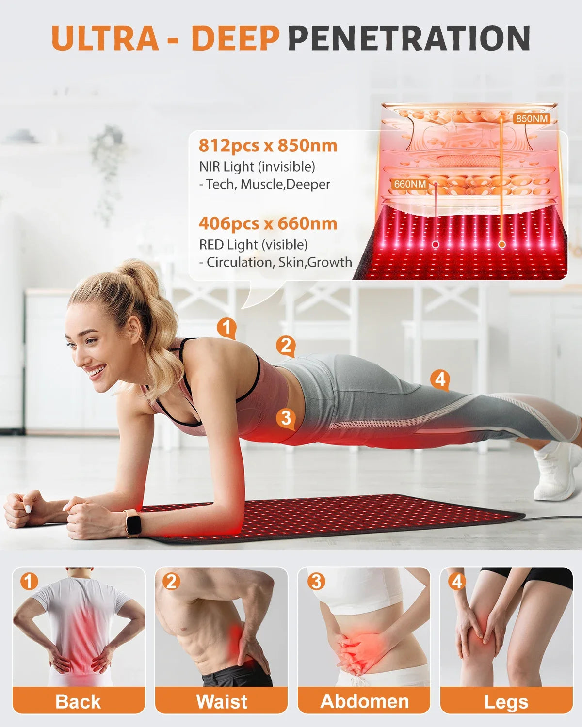 406 LEDs Red Light Therapy Heating Mat Larger Pad 660nm for Waist Back Shoulder Muscle Pain Yoga Mat Relief Relax Infrared Light 850nm
