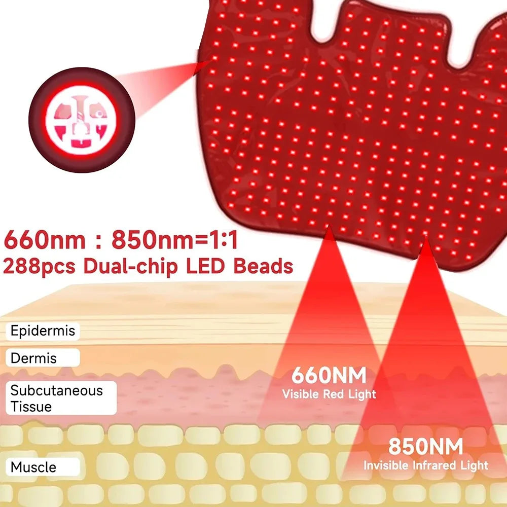 Red Light Therapy Shawl for Neck Shoulder Back Pain Relief 288 LEDs 660nm Red Light 850nm Near Infrared Light Therapy Device Wearable Wrap with Heating Function 5 Levels Energy Adjustment Timer Modes for Muscle Recovery Joint