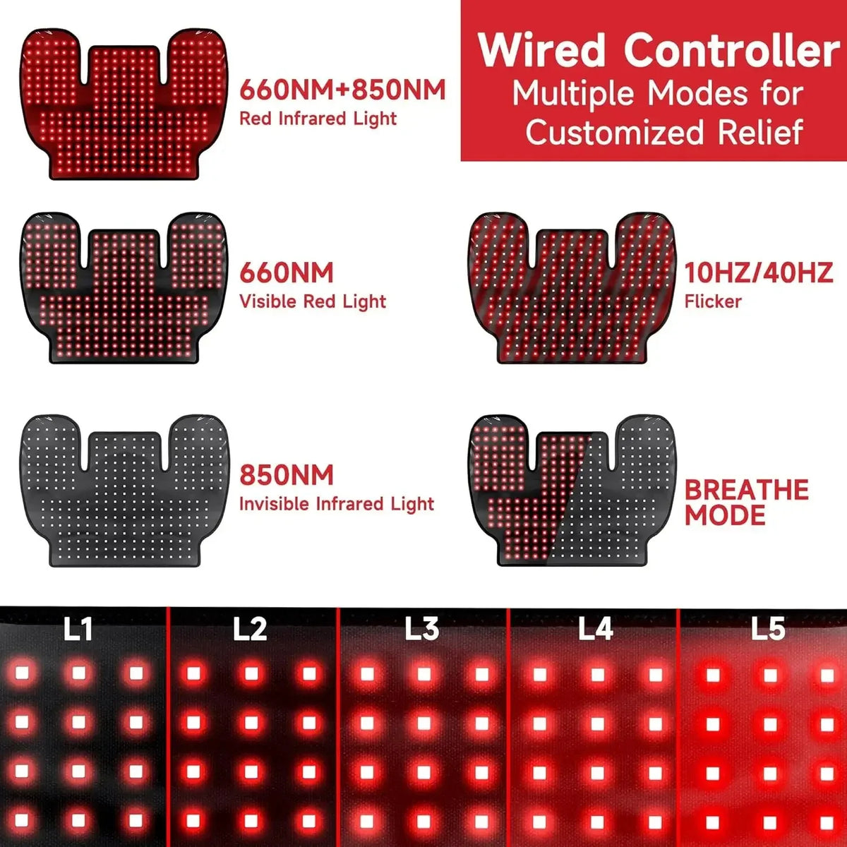 Red Light Therapy Shawl for Neck Shoulder Back Pain Relief 288 LEDs 660nm Red Light 850nm Near Infrared Light Therapy Device Wearable Wrap with Heating Function 5 Levels Energy Adjustment Timer Modes for Muscle Recovery Joint