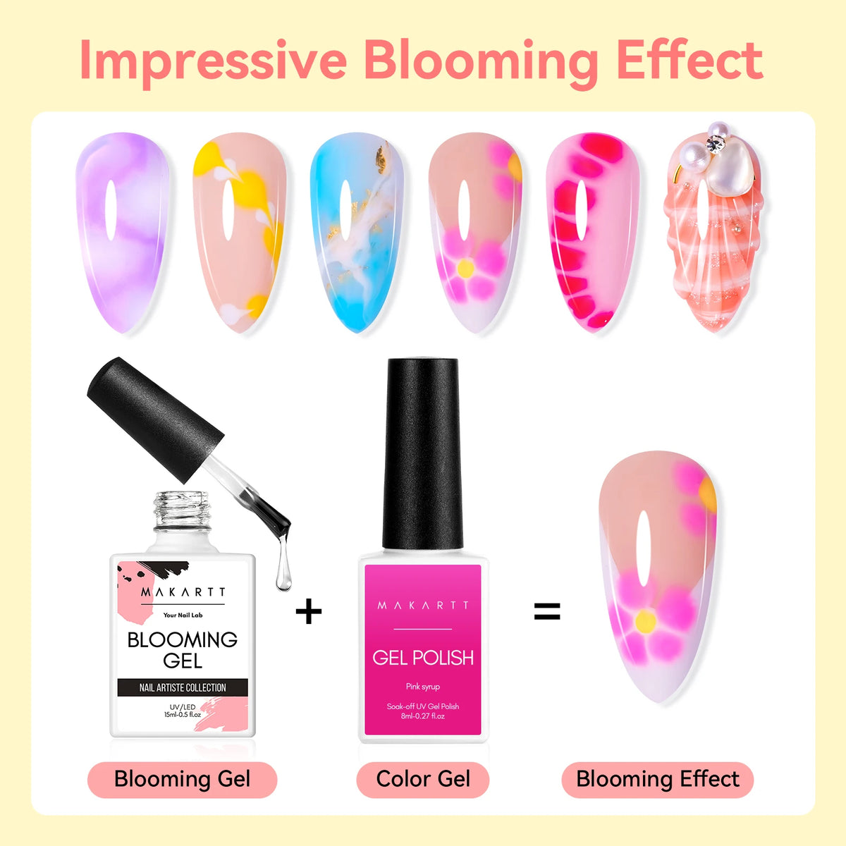 Makartt  Clear Blooming Gel, 15ml Soak Off Nail Lamp Gel Nail Polish Glossy Finish Long Lasting for Home Nail DIY Manicure