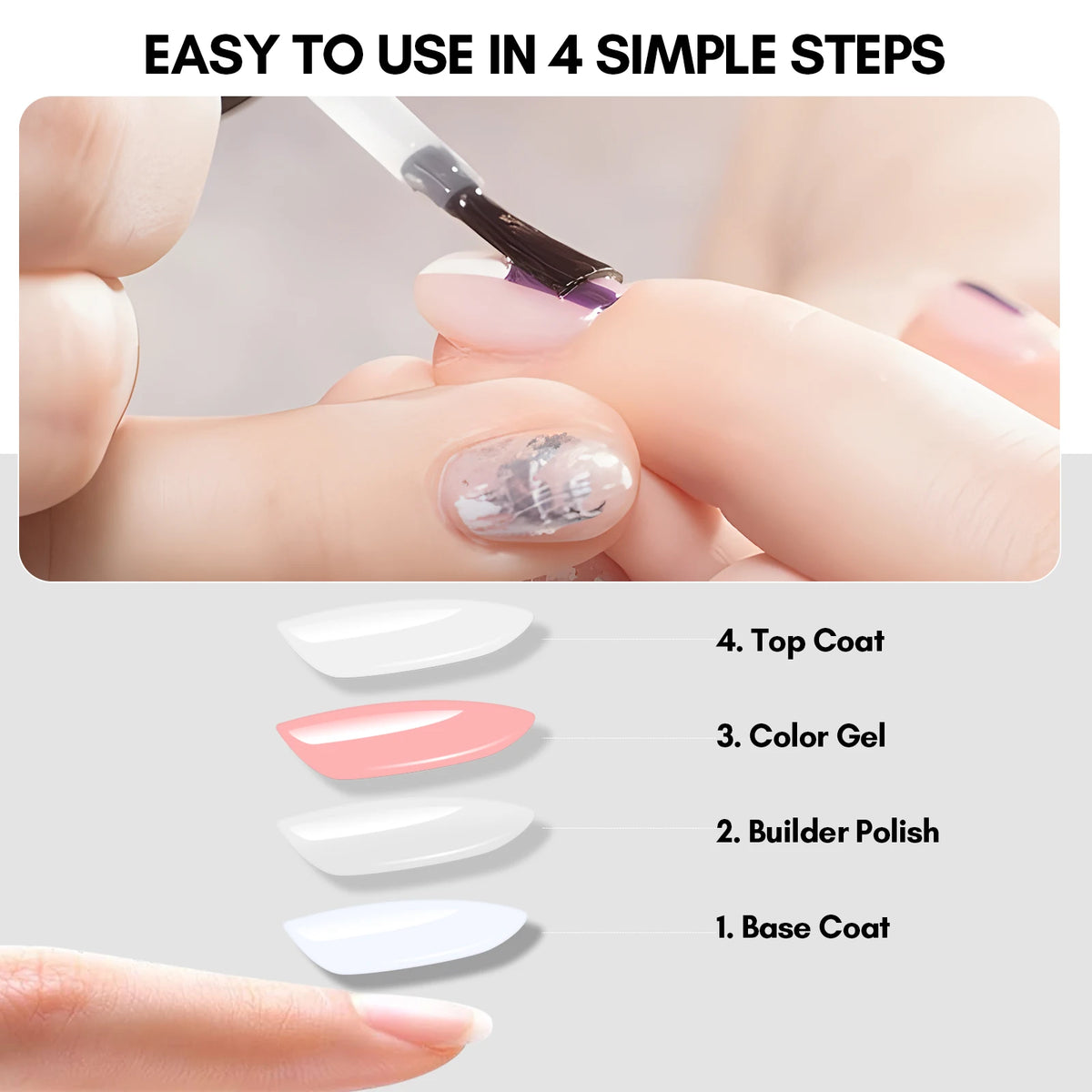 Makartt Builder Nail Gel with Base Top Coat Set- Clear Gel Nail Polish No Wipe Glossy Nail Strengthener Extension Builder