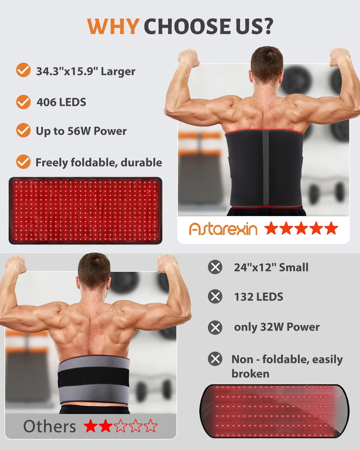 406 LEDs Red Light Therapy Heating Mat Larger Pad 660nm for Waist Back Shoulder Muscle Pain Yoga Mat Relief Relax Infrared Light 850nm